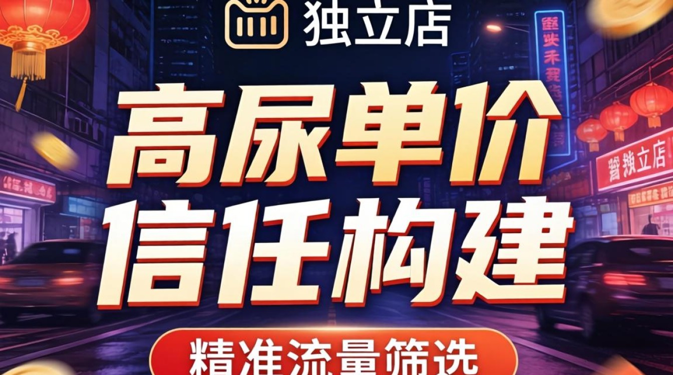 定制类独立站怎么推广?行业内部推荐的独门技巧有哪些 行业内部推荐的独门技巧有哪些