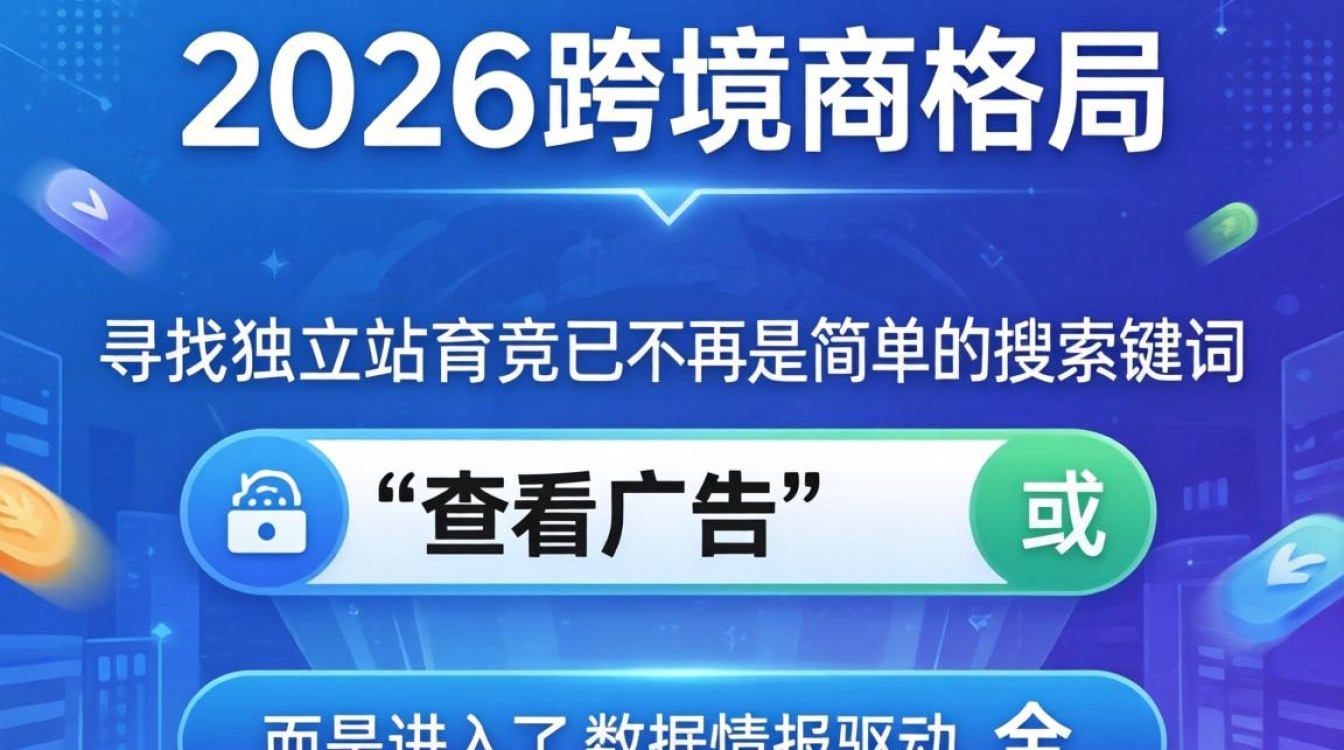 怎么找独立站竞品?2026独立站竞品分析工具推荐 2026独立站竞品分析工具推荐