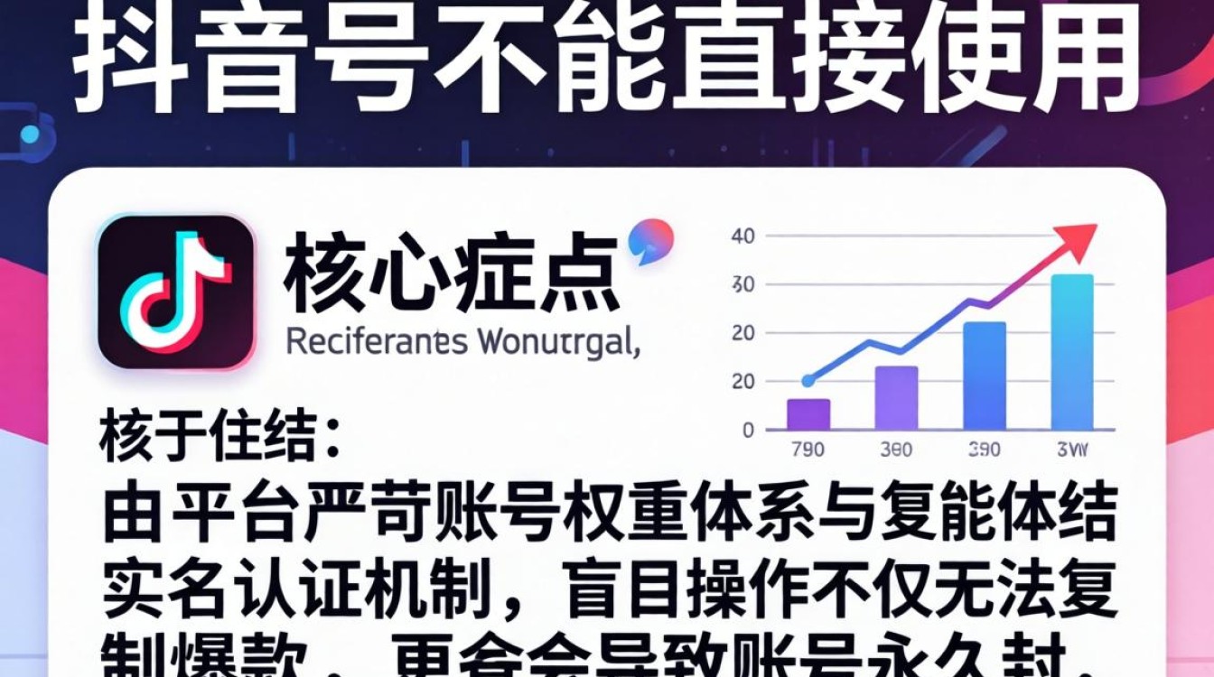 抖音爆款成功套路案例解析