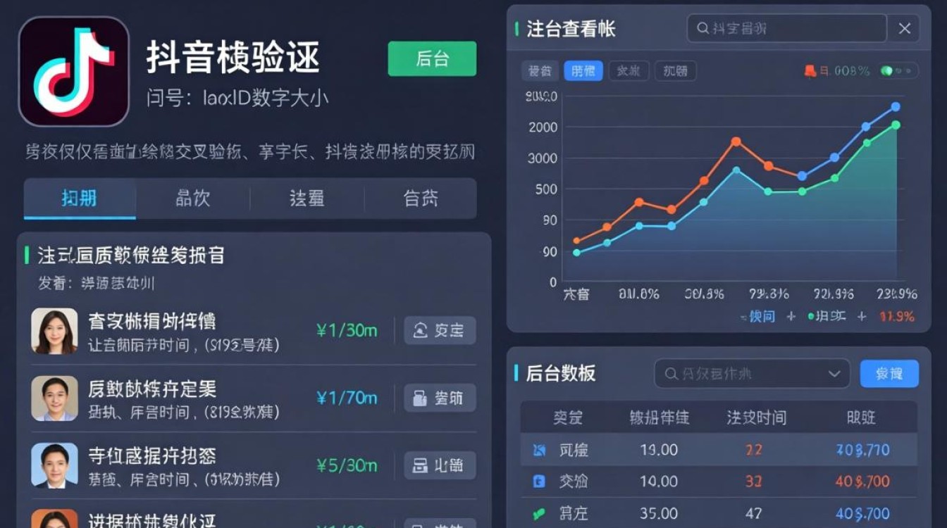怎么看抖音好久注册的?抖音账号注册时间查询方法 抖音账号注册时间查询方法