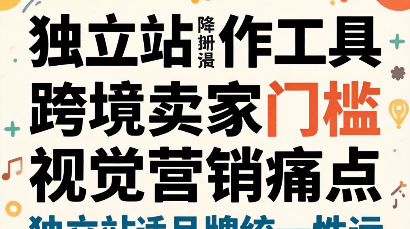 独立站作图工具有什么用