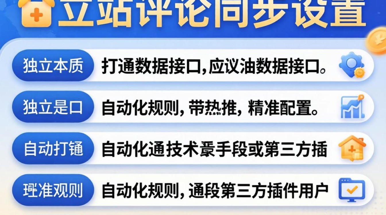 评论如何自动同步到社交媒体