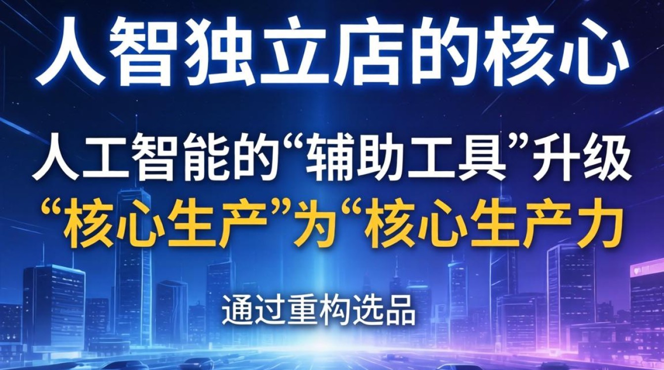 独立站运营新手怎么做才赚钱