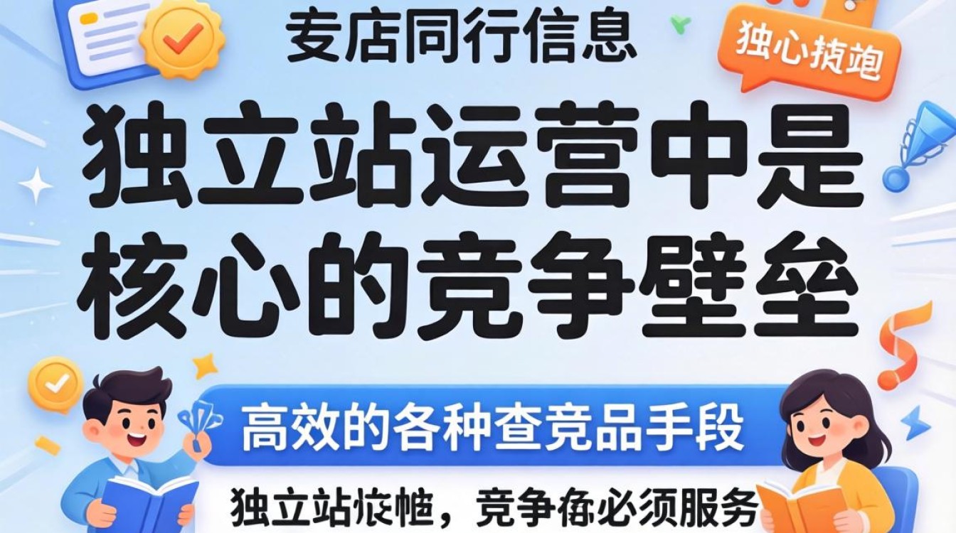 独立站同行分析工具有哪些