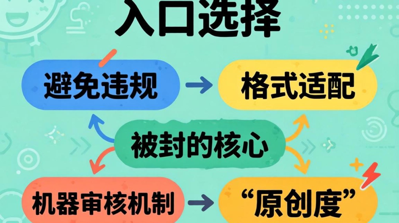 抖音文字在电脑上怎么发?抖音发文字作品教程详解 抖音文字在电脑上怎么发