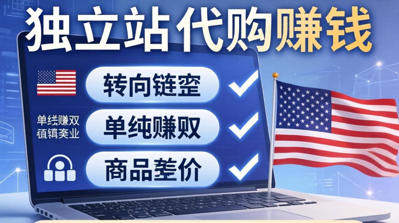 美国独立站代购怎么赚钱?代购新手如何月入过万 美国独立站代购怎么赚钱
