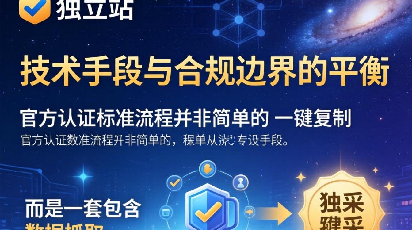 怎么采集别人独立站产品?独立站产品采集工具哪个好用 独立站产品采集工具哪个好用