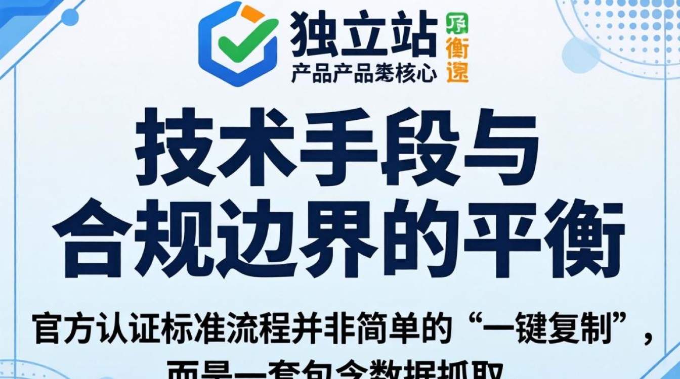 怎么采集别人独立站产品?独立站产品采集工具哪个好用 独立站产品采集工具哪个好用
