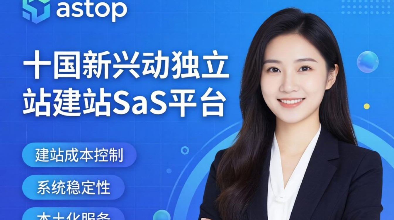 shoptop独立站怎么样