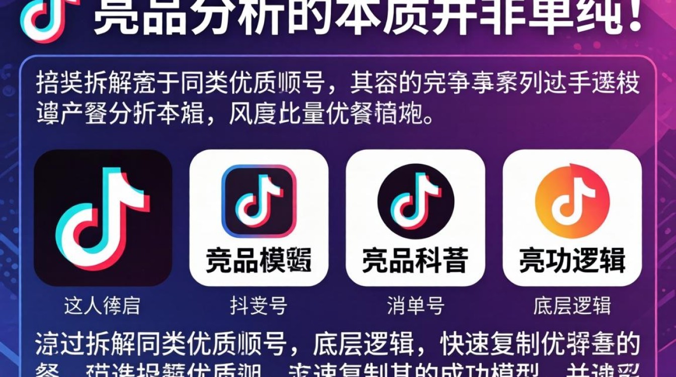 TikTok竞品是什么?如何快速实现粉丝增长? TikTok竞品是什么