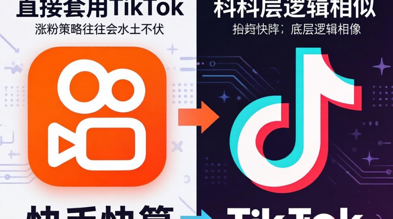 快手不符合使用tiktok怎么办