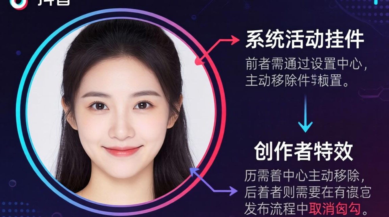 抖音怎么关掉视频头像框?抖音头像框在哪里设置 抖音怎么关掉视频头像框