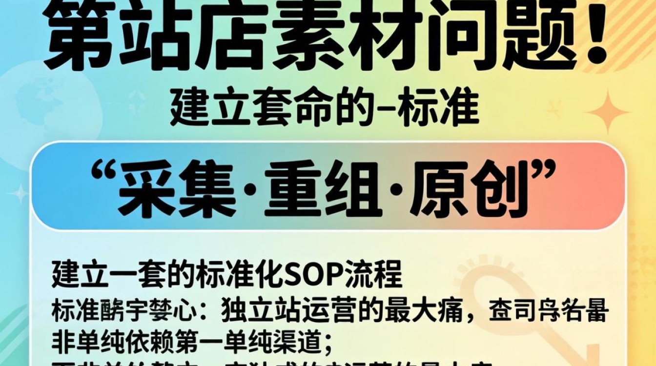做独立站素材怎么解决?独立站素材来源哪里找 做独立站素材怎么解决