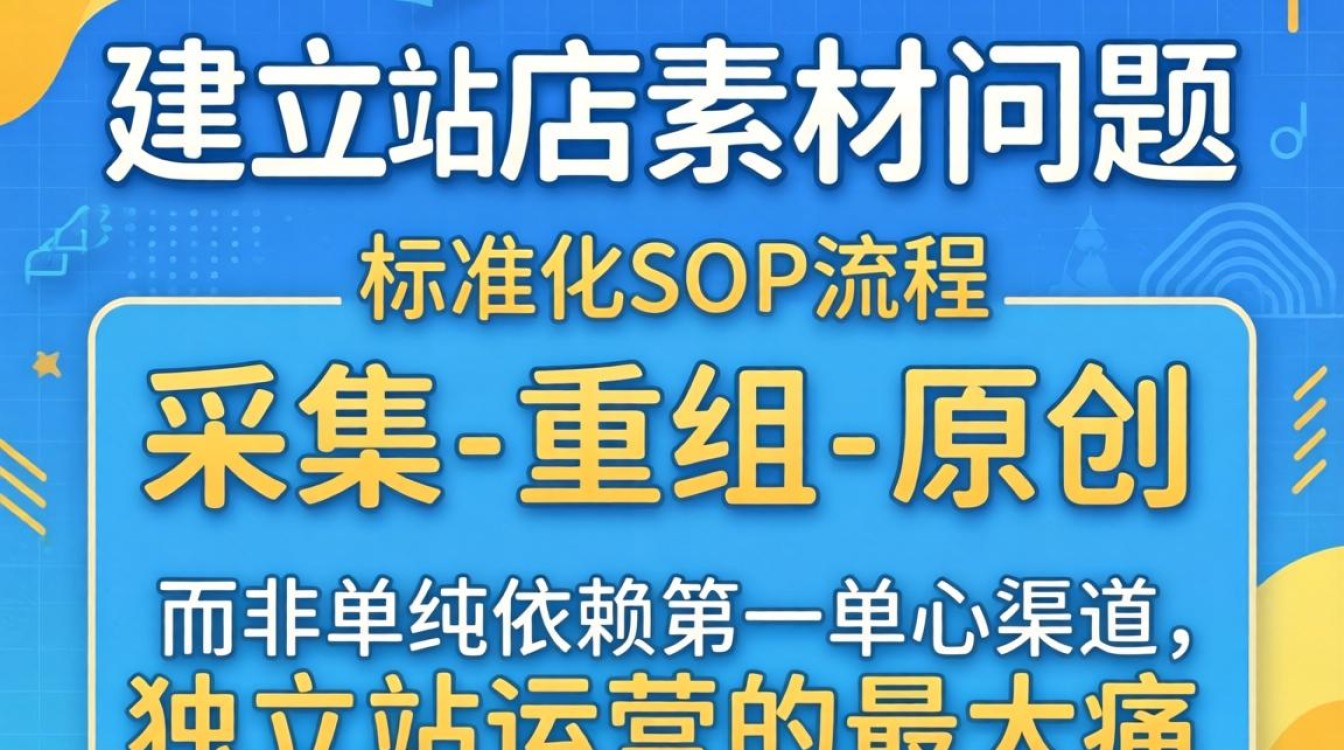 做独立站素材怎么解决?独立站素材来源哪里找 做独立站素材怎么解决