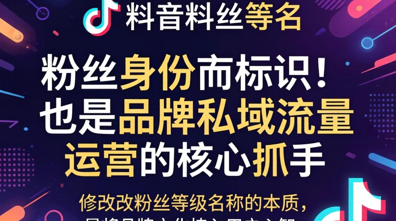 抖音粉丝等级名称修改方法