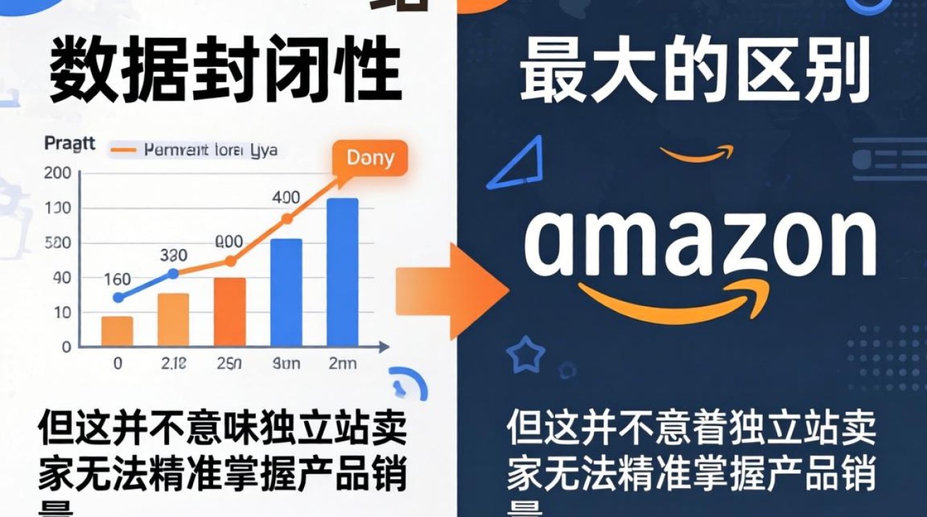 有哪些实用的销量查询工具