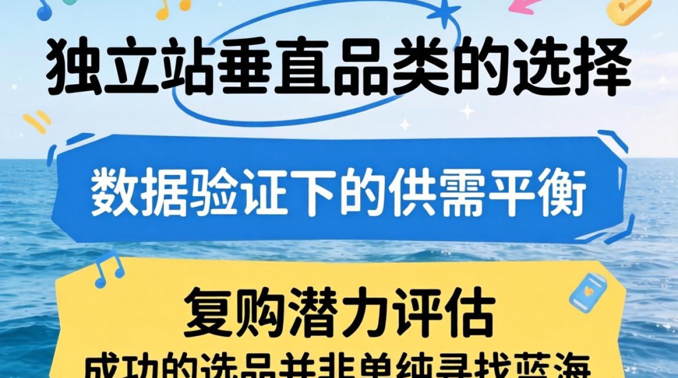 独立站垂直品类怎么选