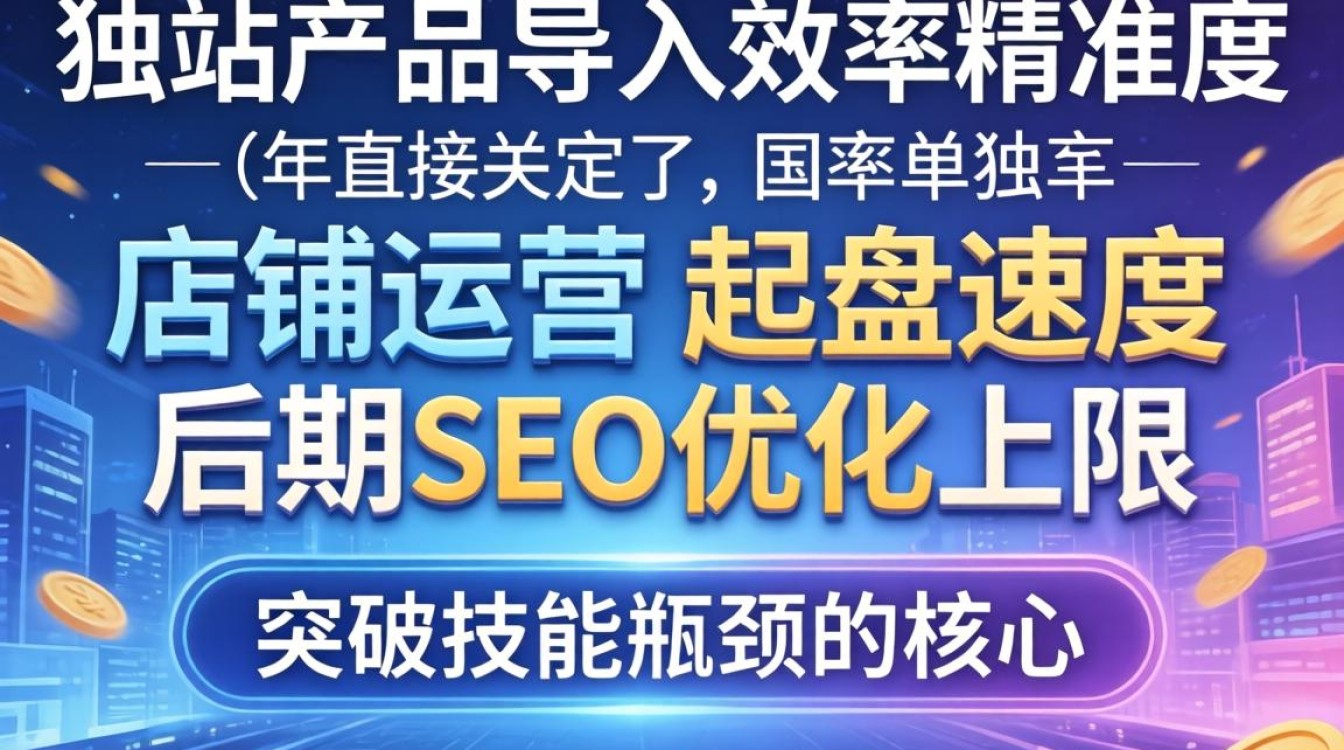 独立站批量上传产品教程