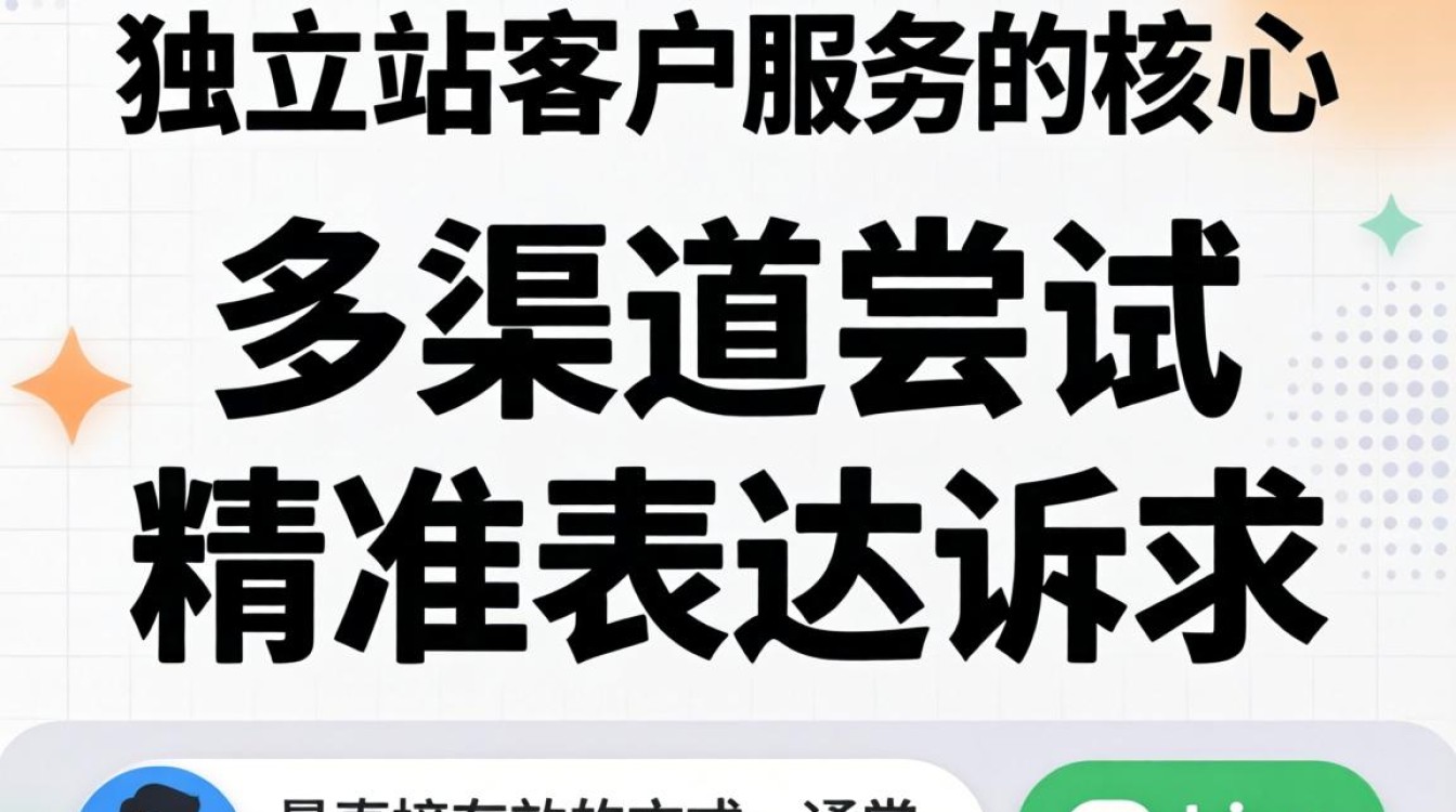 独立站客服联系方式是什么