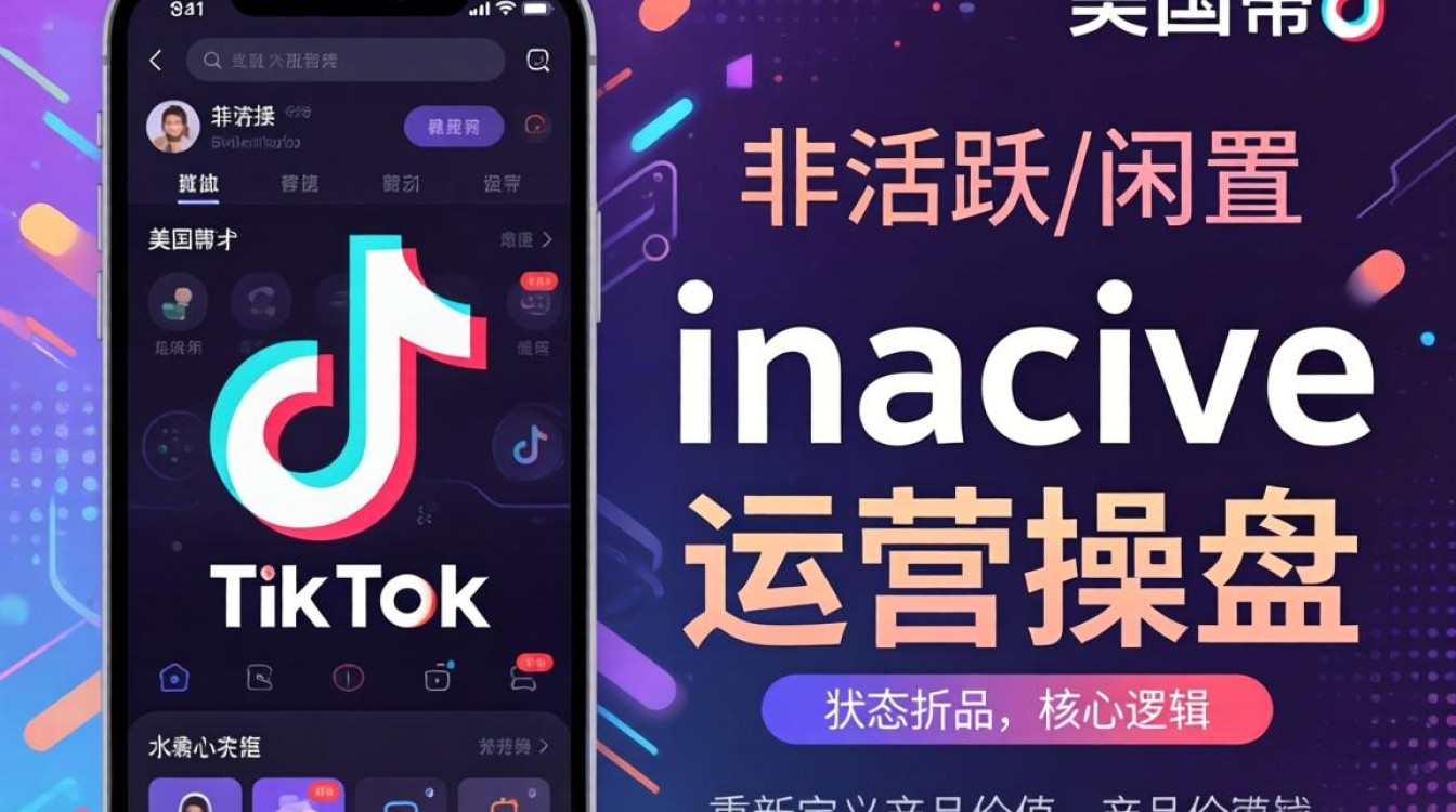 美区tiktok产品inactive怎么办