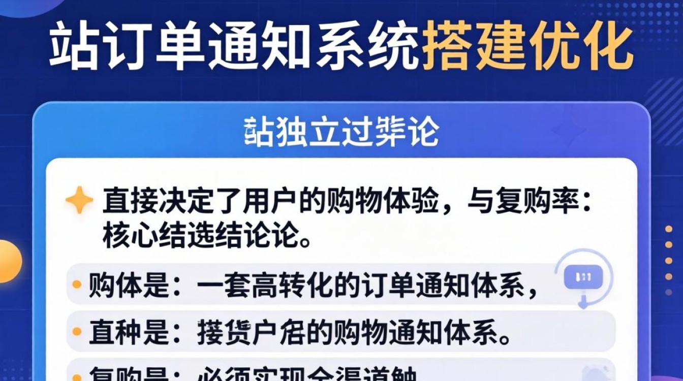 独立站订单通知怎么写?订单通知短信模板有哪些? 订单通知短信模板有哪些