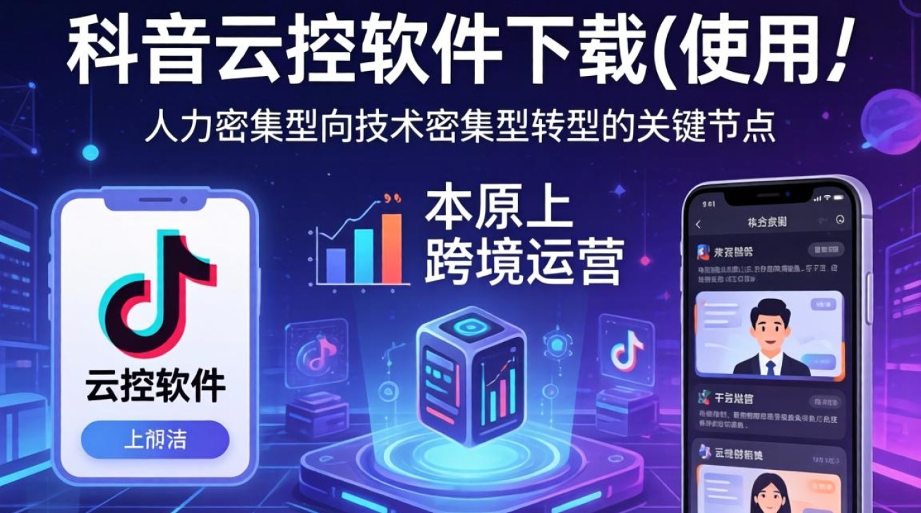TikTok云控软件下载怎么选