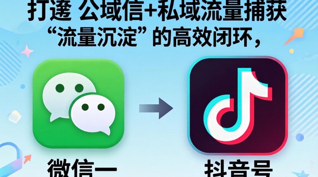 抖音企业微信如何实现高效变现