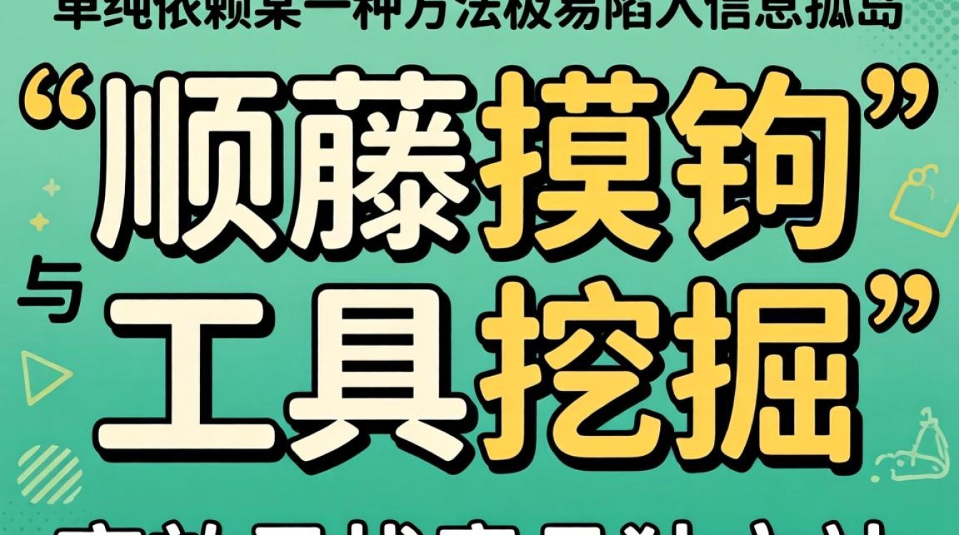 竞品独立站哪里找最全