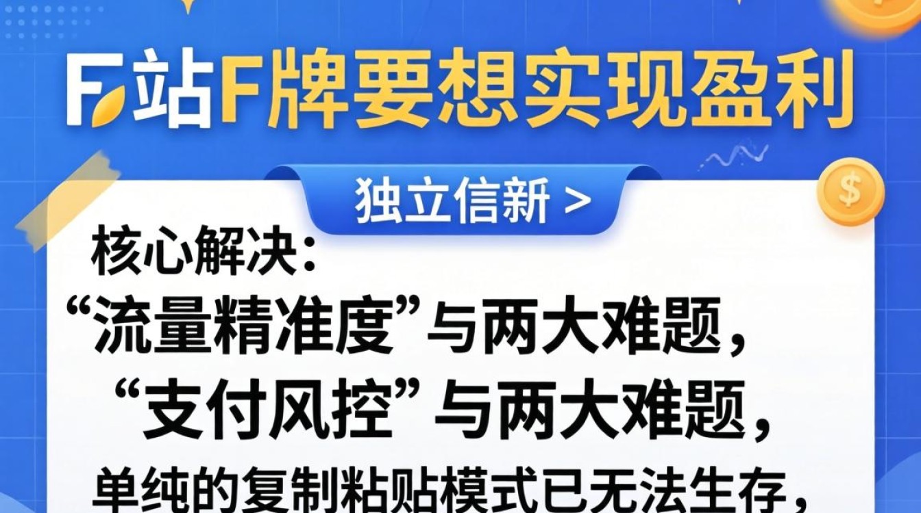 独立站f牌怎么引流?独立站f牌引流推广方法有哪些? 独立站f牌引流推广方法有哪些