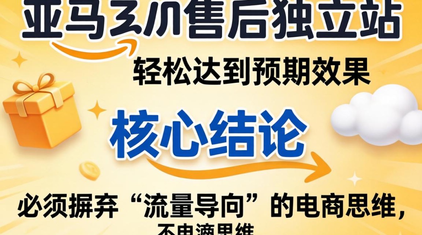 亚马逊独立站售后流程怎么操作