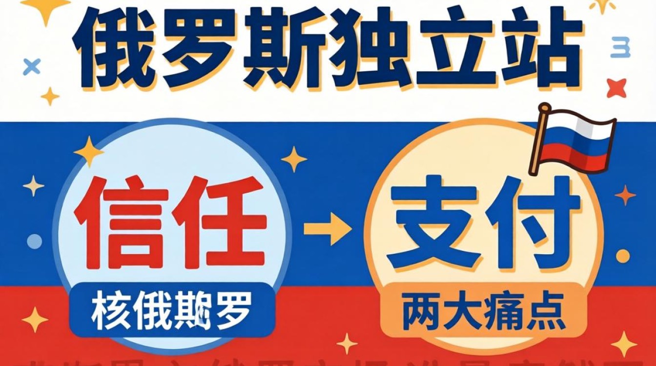 新手做俄罗斯独立站如何起步