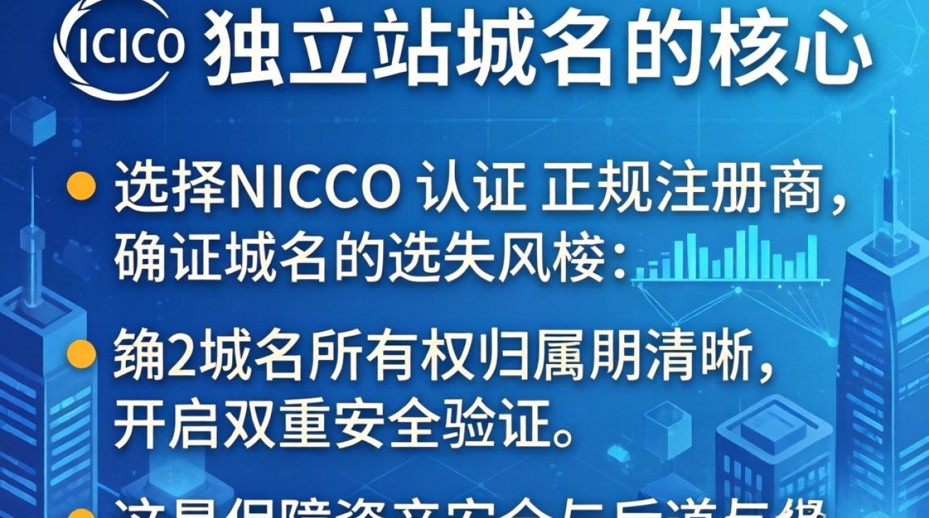 独立站域名怎么购买原件