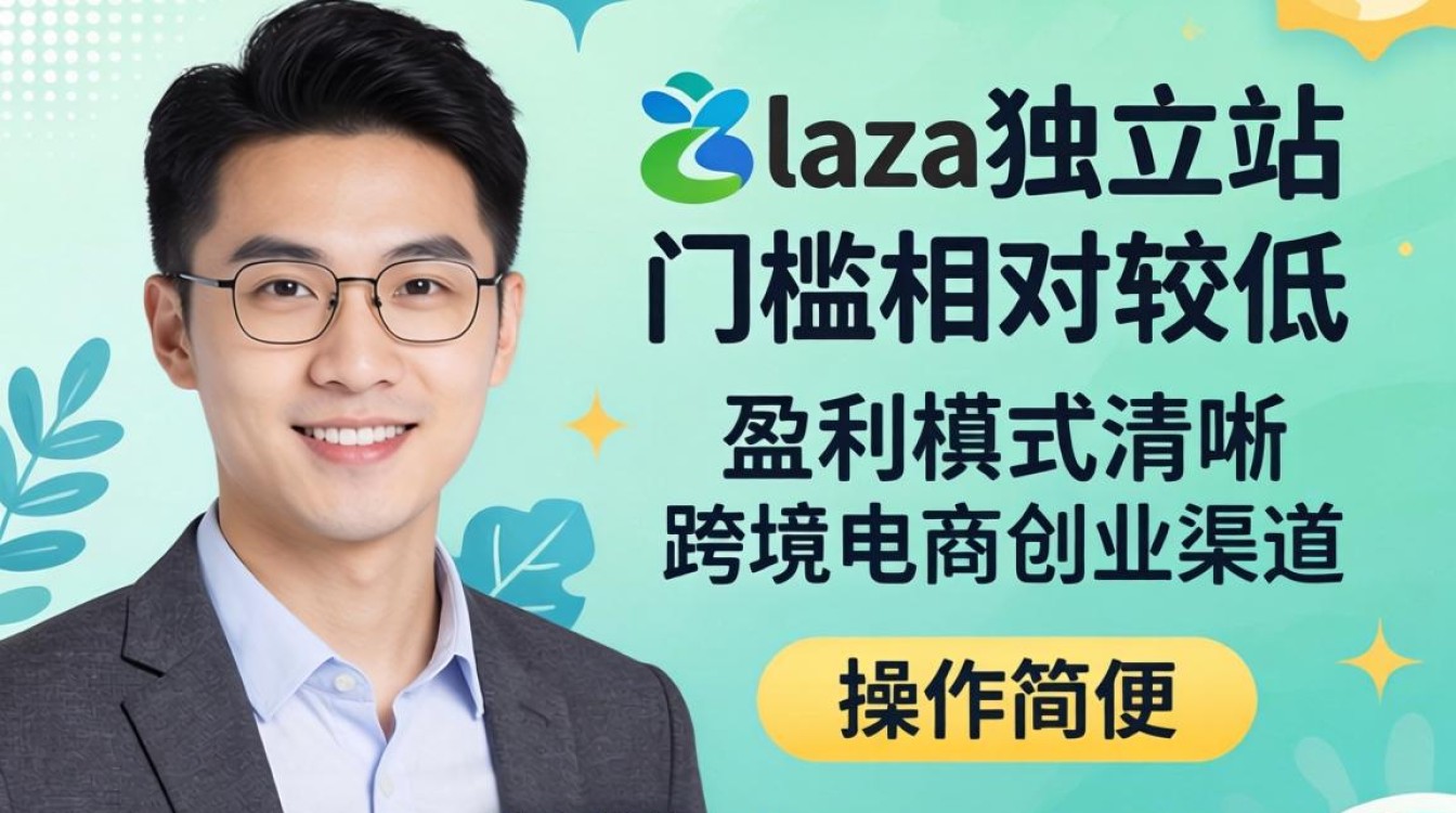 shoplazza独立站怎么样?普通人做什么赚钱方法靠谱 shoplazza独立站怎么样