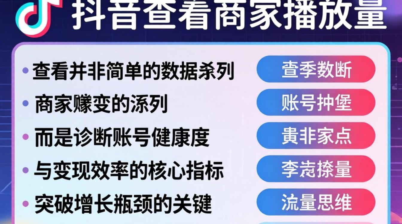 商家播放量低怎么提升变现