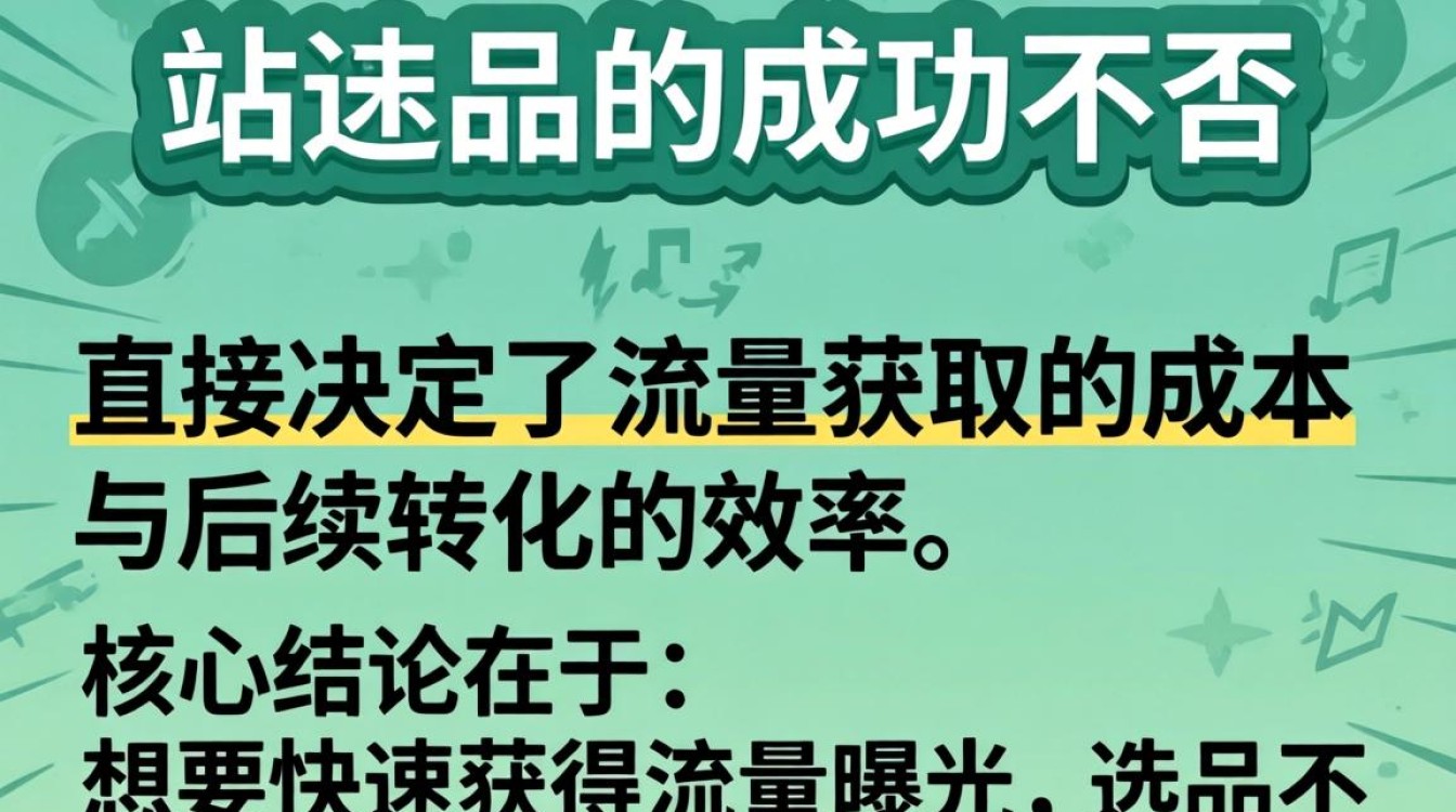 独立站新品如何挑选爆款