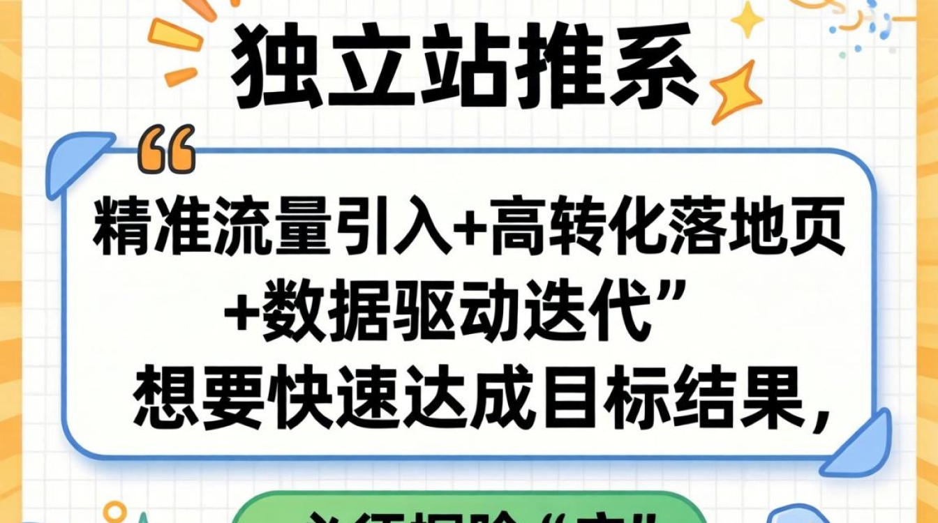 外贸独立站推广有哪些有效方法