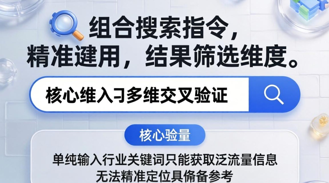 谷歌搜索独立站技巧有哪些