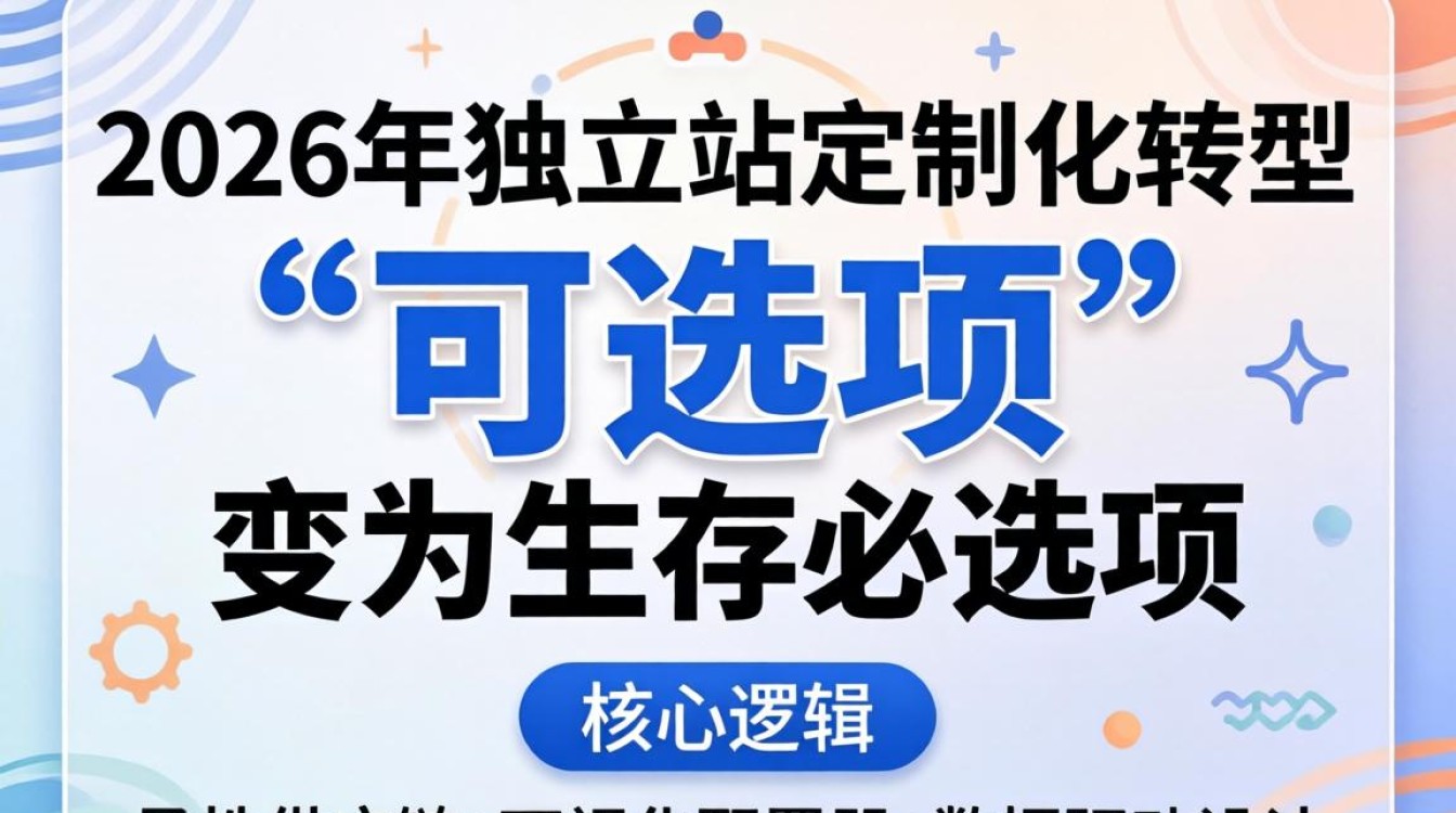 定制产品独立站运营策略