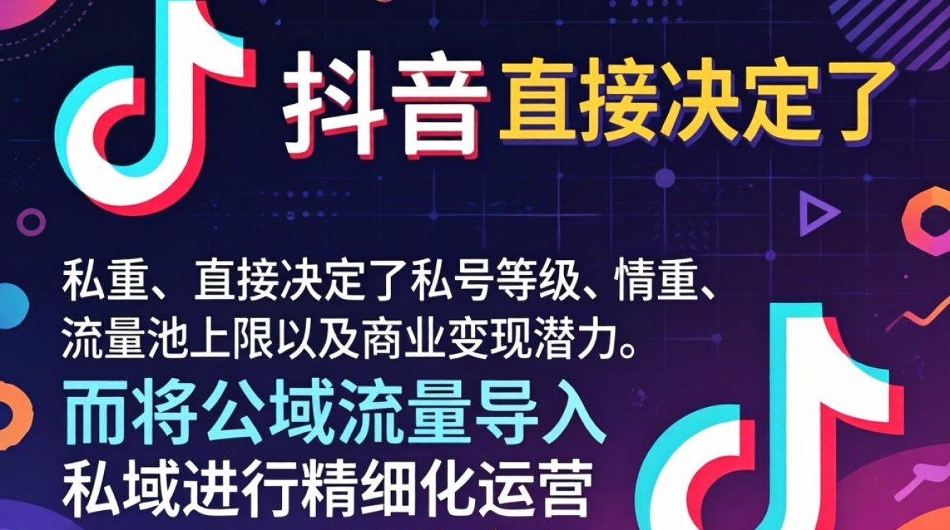 抖音上面怎么看等级呢,私域流量如何快速变现? 抖音上面怎么看等级呢