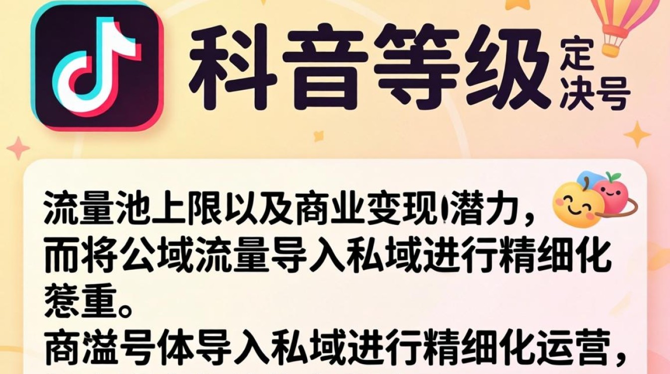 抖音上面怎么看等级呢,私域流量如何快速变现? 抖音上面怎么看等级呢