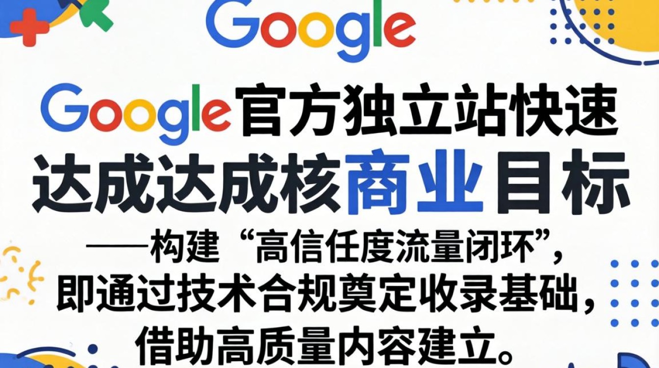 新手如何快速搭建谷歌独立站