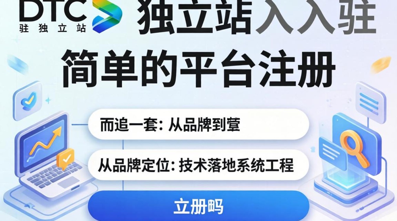 DTC独立站怎么入驻?独立站入驻条件及流程详解 独立站入驻条件及流程详解