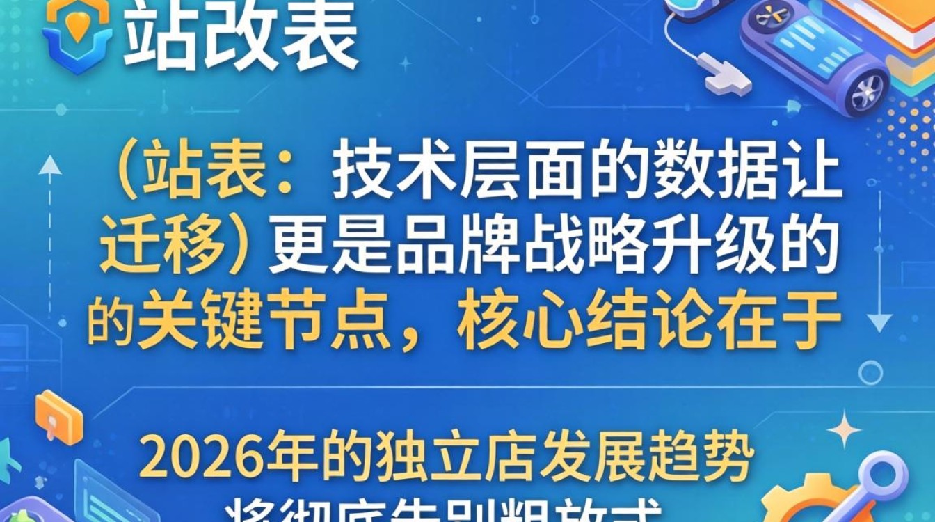 2026年独立站发展趋势是什么