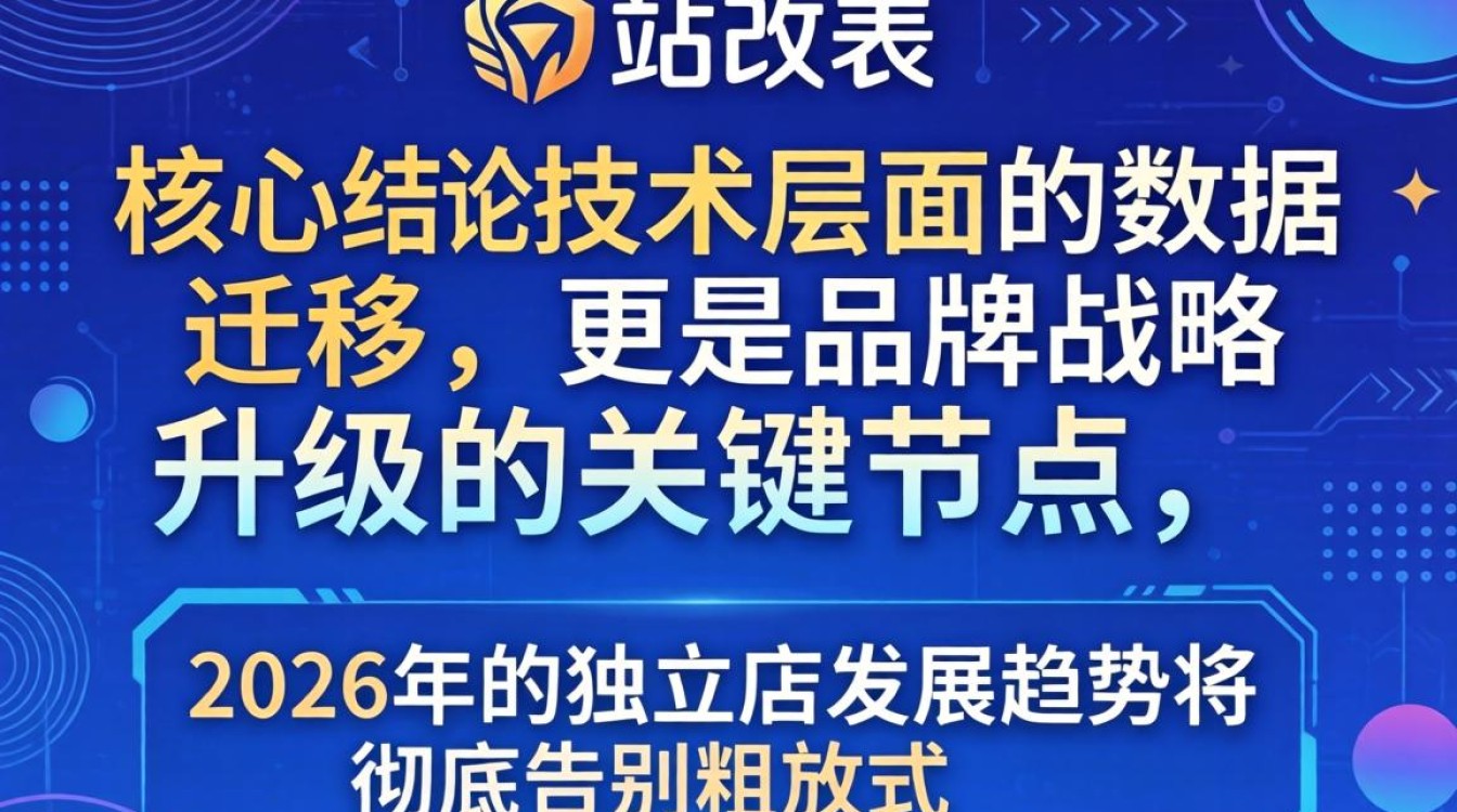 2026年独立站发展趋势是什么