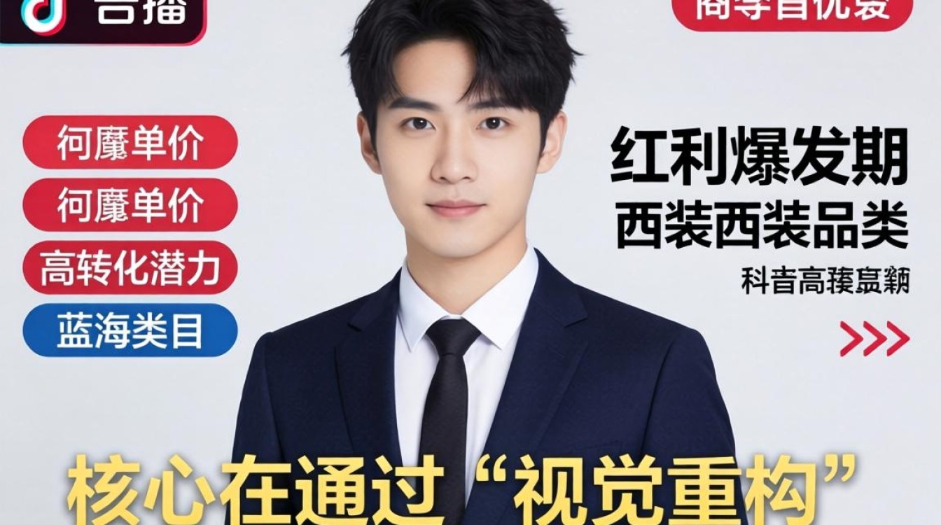 男装直播带货技巧有哪些