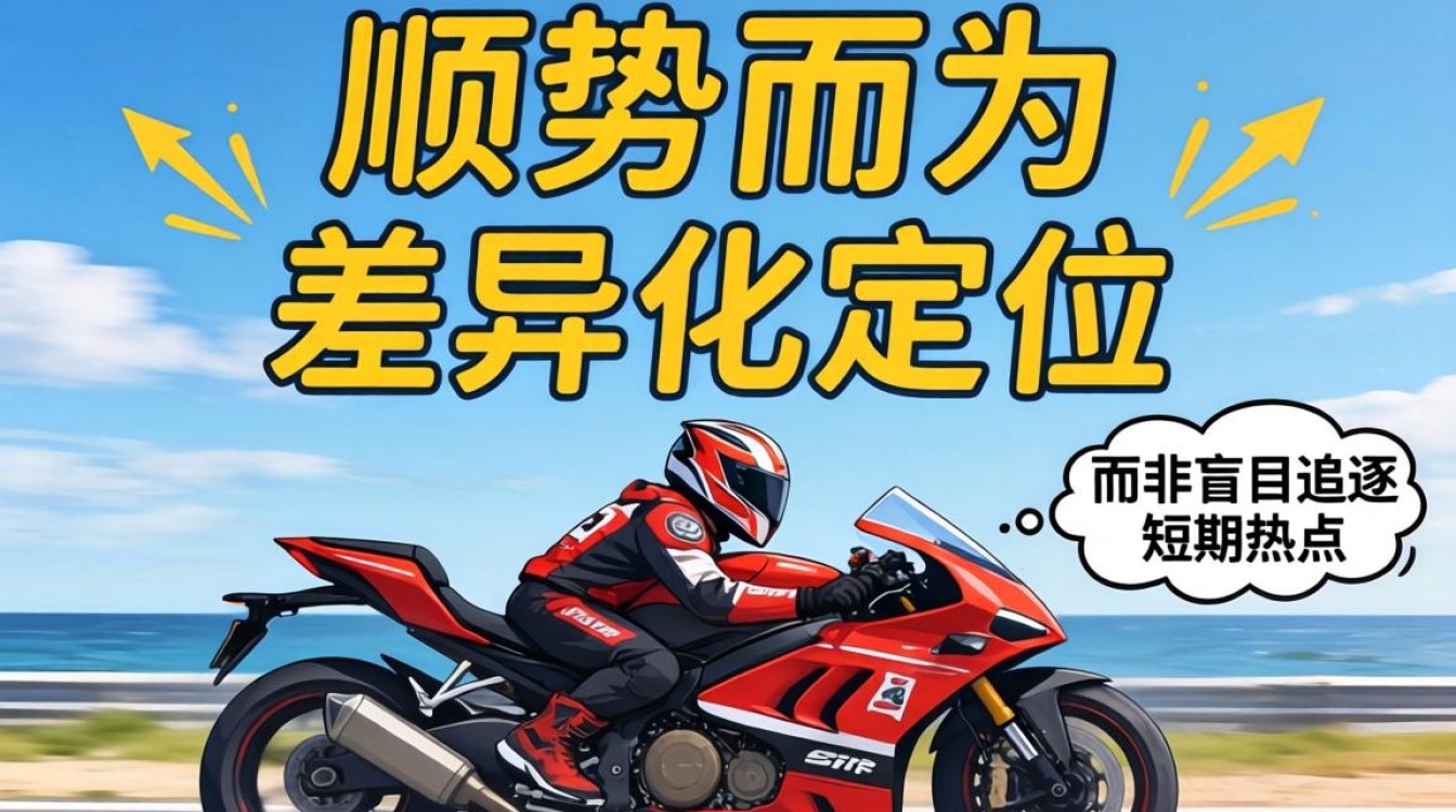 独立站新手如何选择风口项目