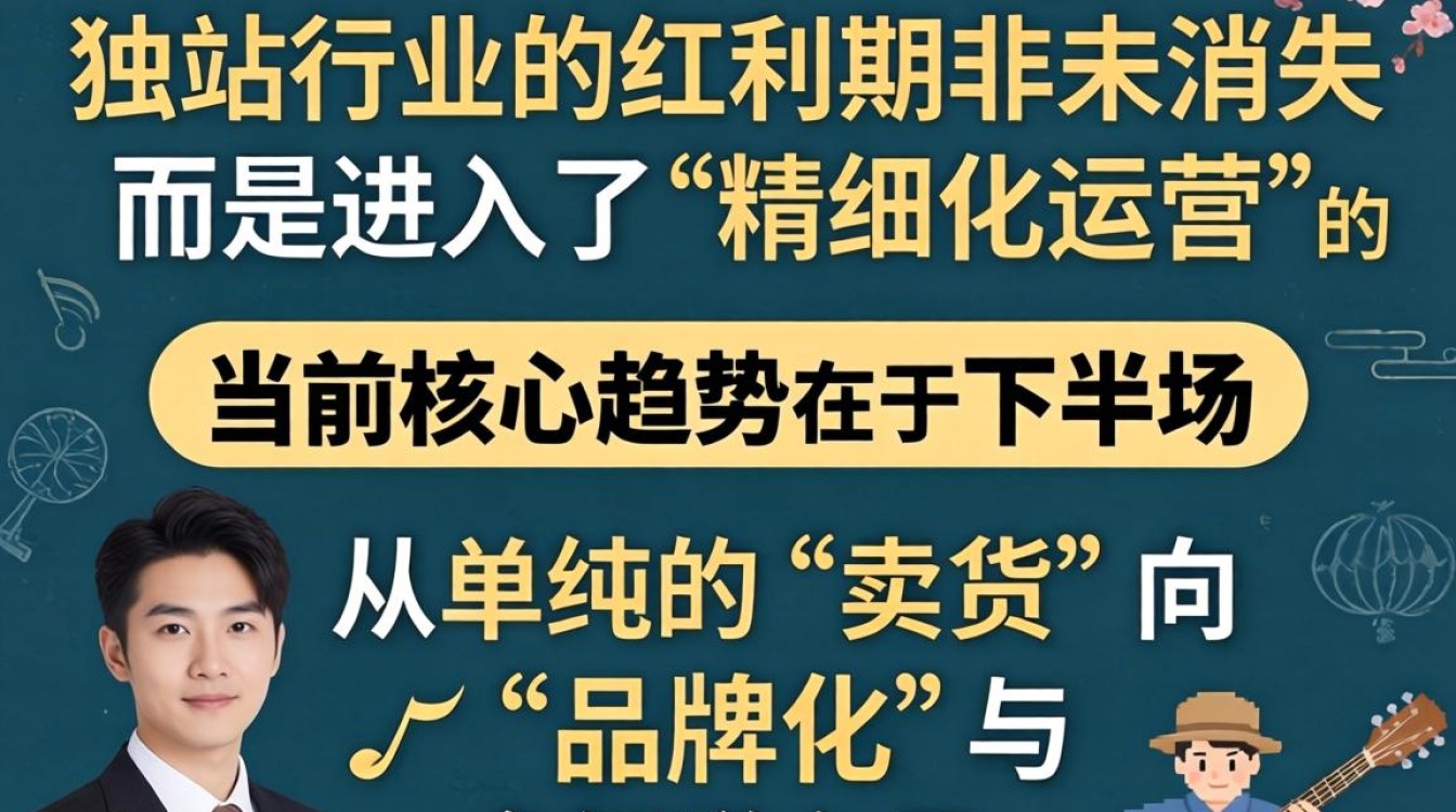 独立站做什么类目最赚钱