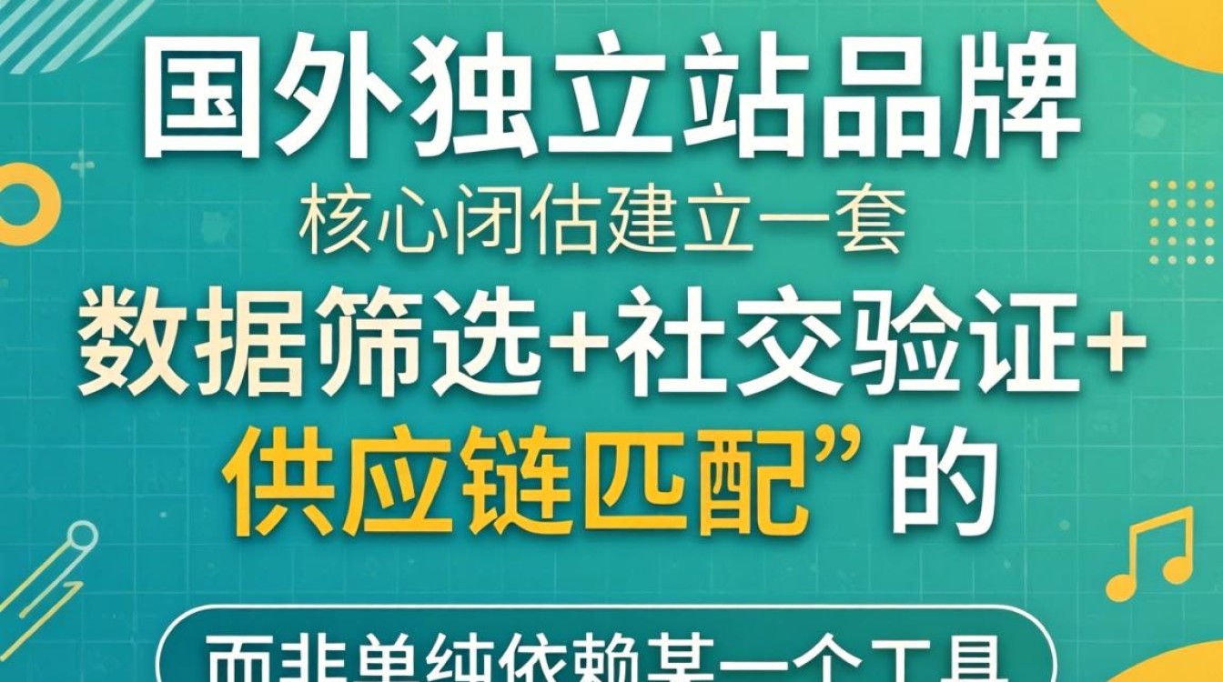 怎么找国外独立站品牌