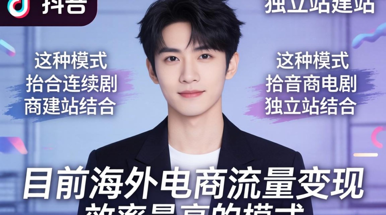 TikTok合拍连续剧怎么做?独立站建站海外电商指南 TikTok合拍连续剧怎么做