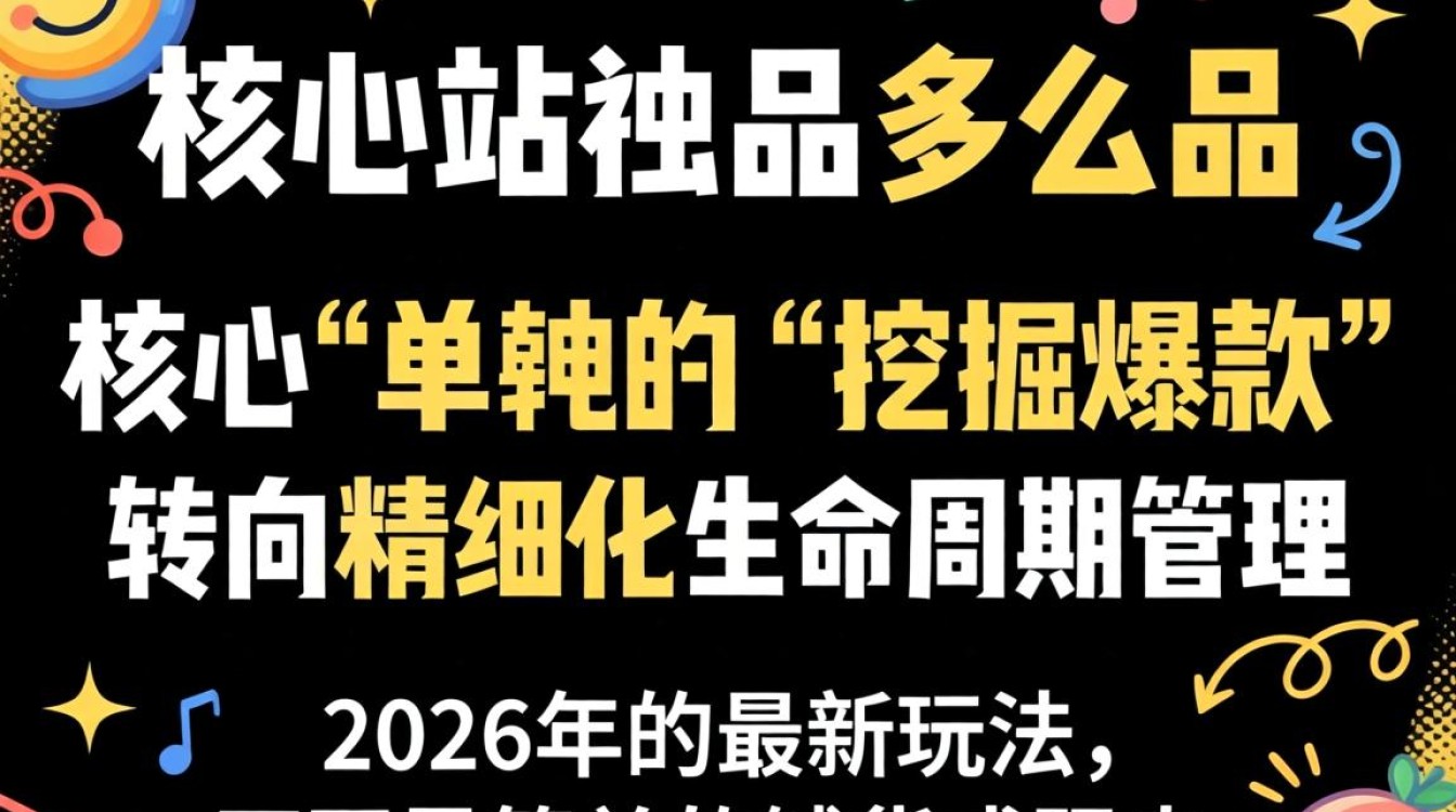 2026最新独立站选品方法有哪些